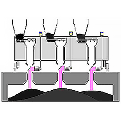 Измерение уровня загрузки угля в коксовую печь с применением рефлектора
